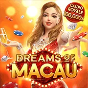 Mã hóa dữ liệu